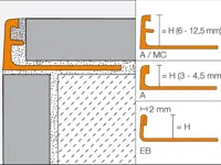 Beschermingsprofiel Schluter Jolly A100BW-300 | 372-732 | Jan Groen Tegels