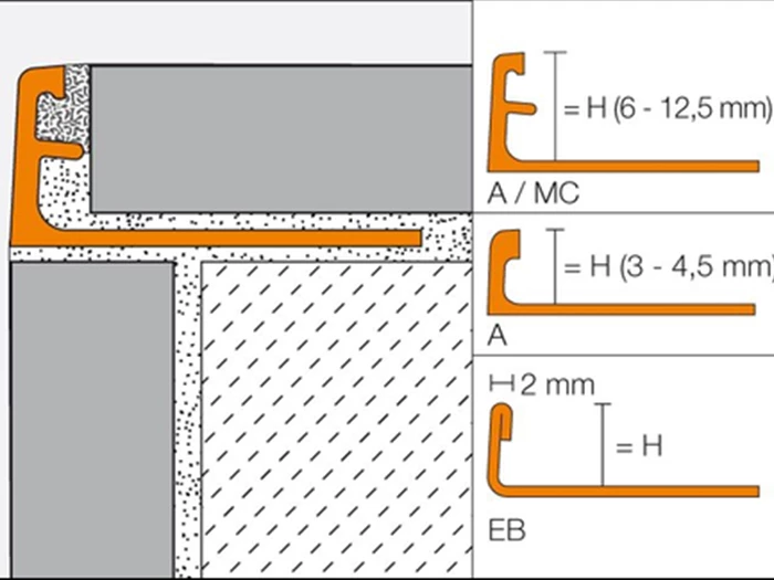 Beschermingsprofiel Schluter Jolly A100BW/300 1x300 | 372-732 | Jan Groen Tegels