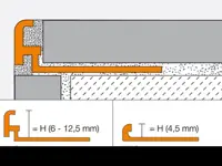 Afsluitprofiel Schluter Jolly-P GS100 | 502-767 | Jan Groen Tegels