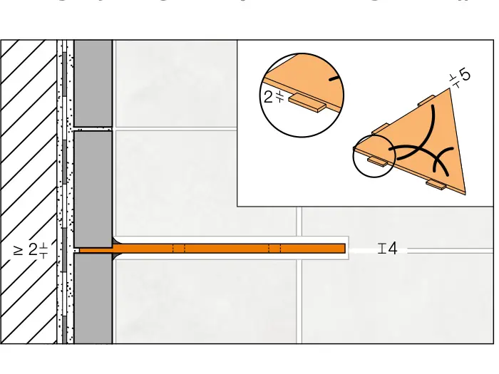 Schluter Shelf-E S1 Pure TSSG | 301-465 | Jan Groen Tegels