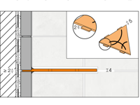 Schluter Shelf-E S1 Square TSI | 328-895 | Jan Groen Tegels