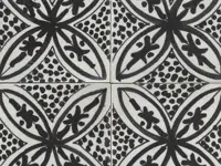 vloertegel Zwart 15 x 15 | 431-931 | Jan Groen Tegels